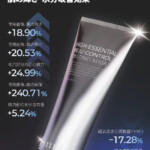 dermabell-reju-control-melting-mask-70