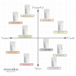 monaka-natural-bath-salts(gift-40g-10-set)